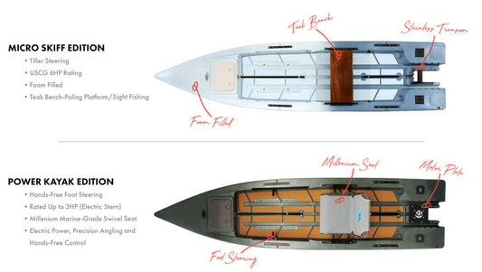 Crescent Cres-Craft Power Kayak - Moonrock