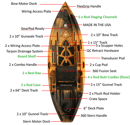 Nucanoe U10