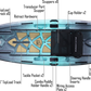 Nucanoe Unlimited
