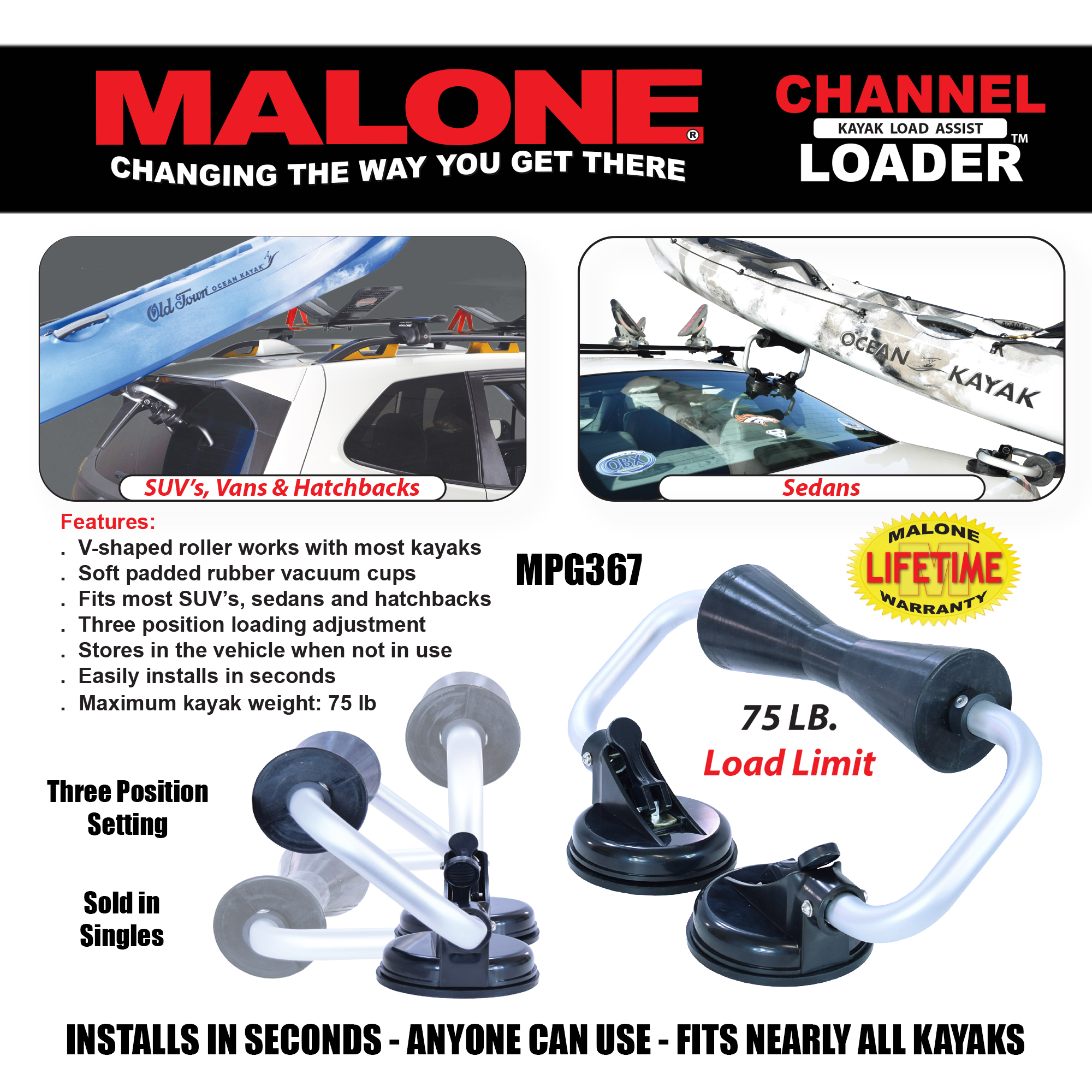 Malone Channel Loader